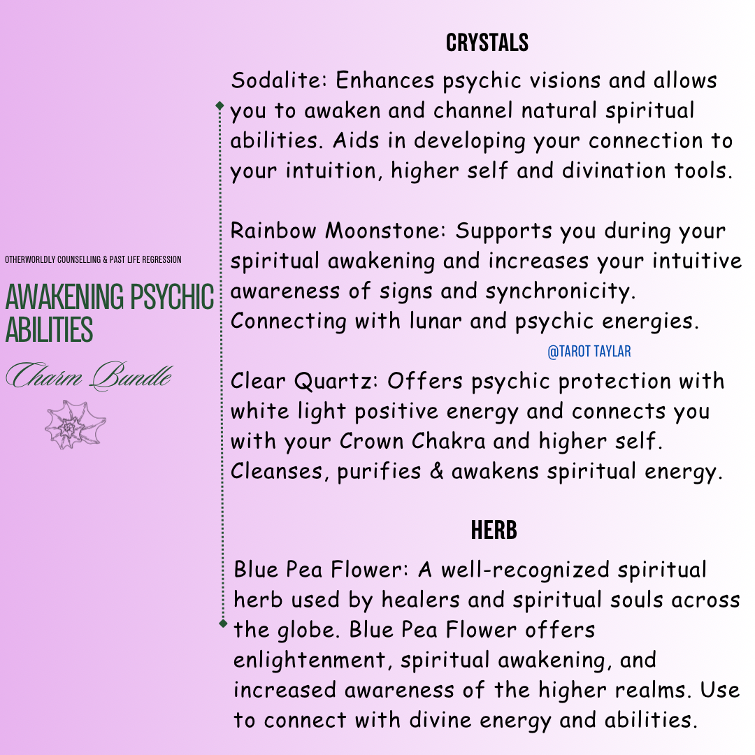 Awakening Psychic Abilities ~ Charm Bundle
